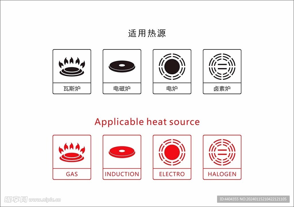 适用热源标识