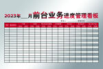 业务管理  