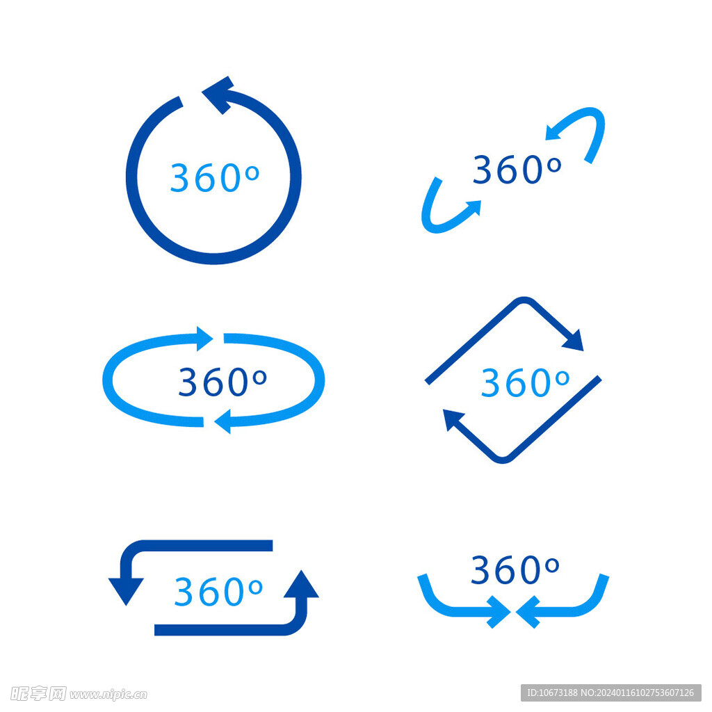 360度标签