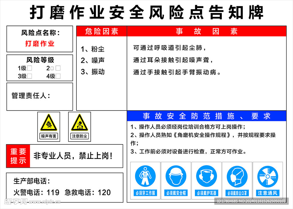 打磨作业安全风险点告知牌