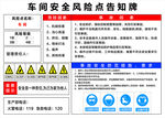 车间安全风险点告知牌