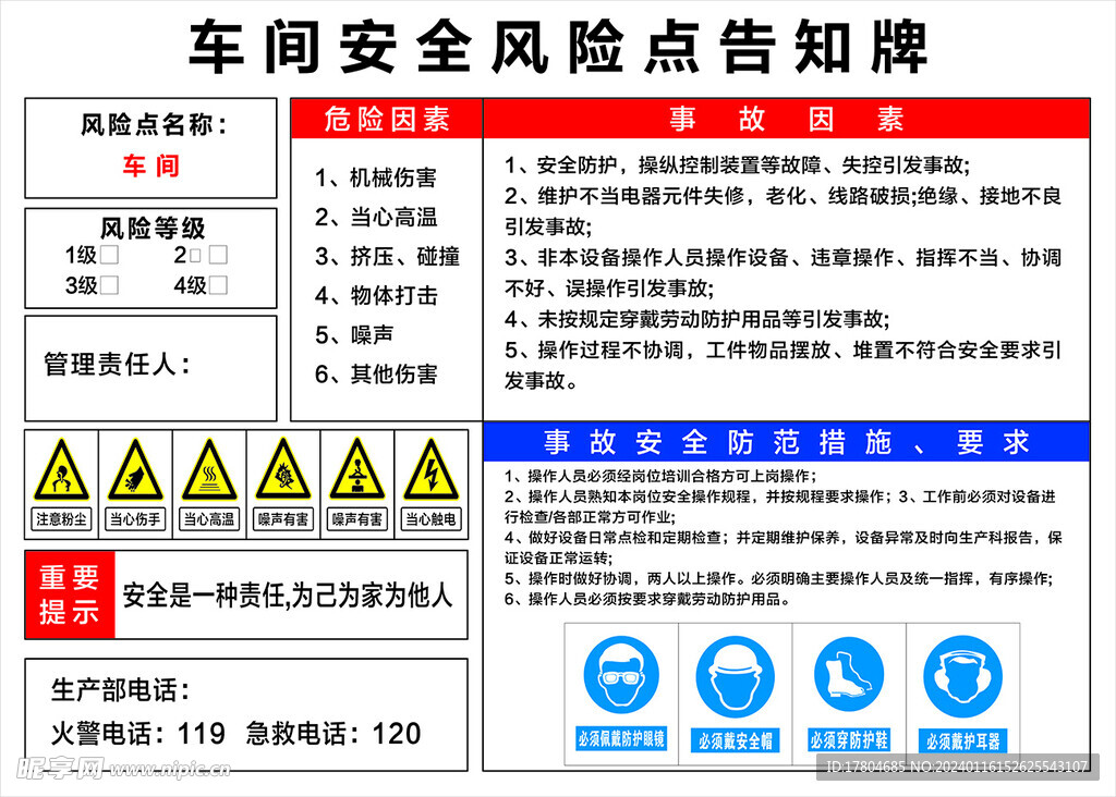 车间安全风险点告知牌