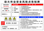 动火作业安全风险点告知牌