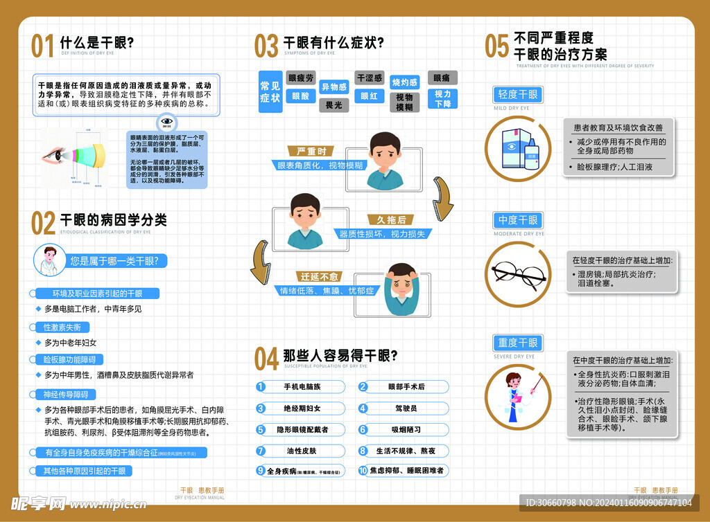 干眼折页