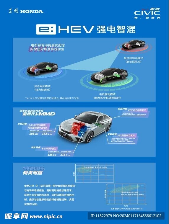 强电智混系统