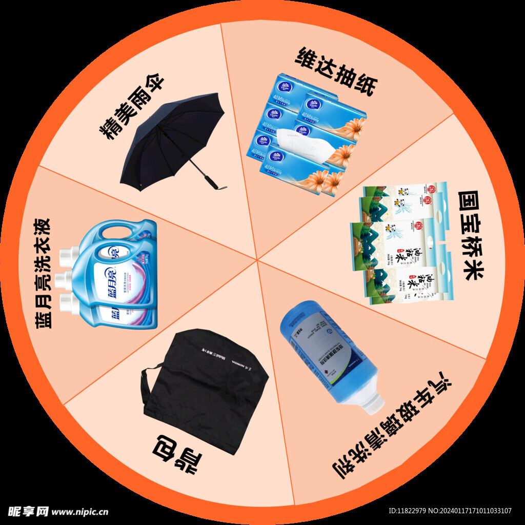 转盘抽奖