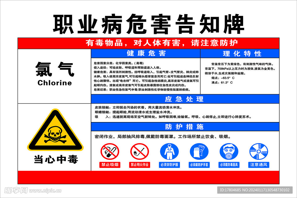 职业病危害告知牌