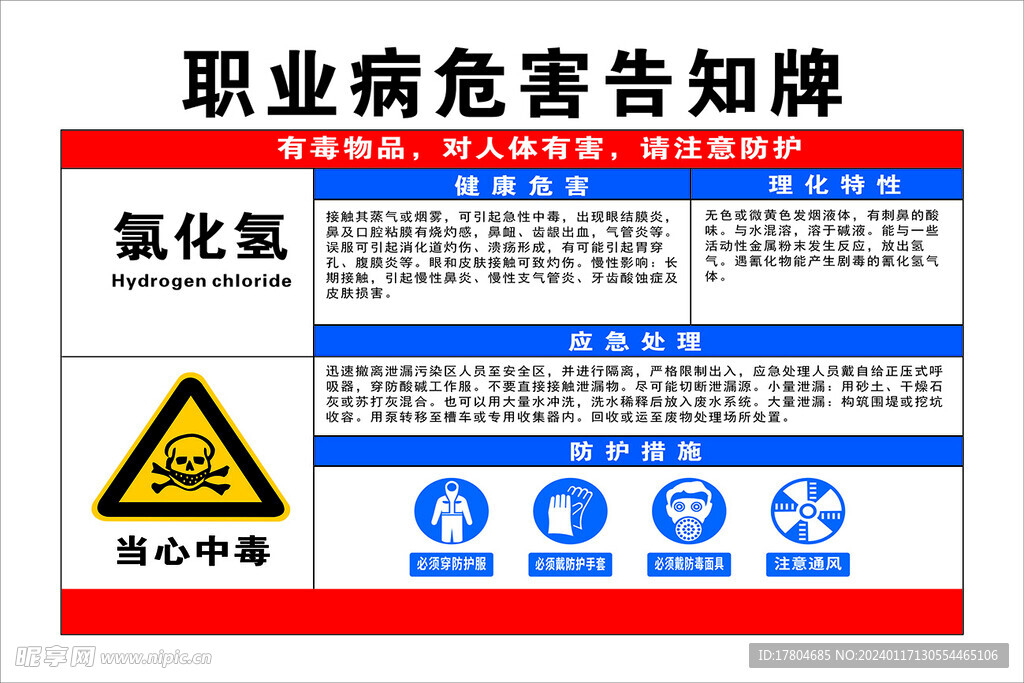 职业病危害告知牌