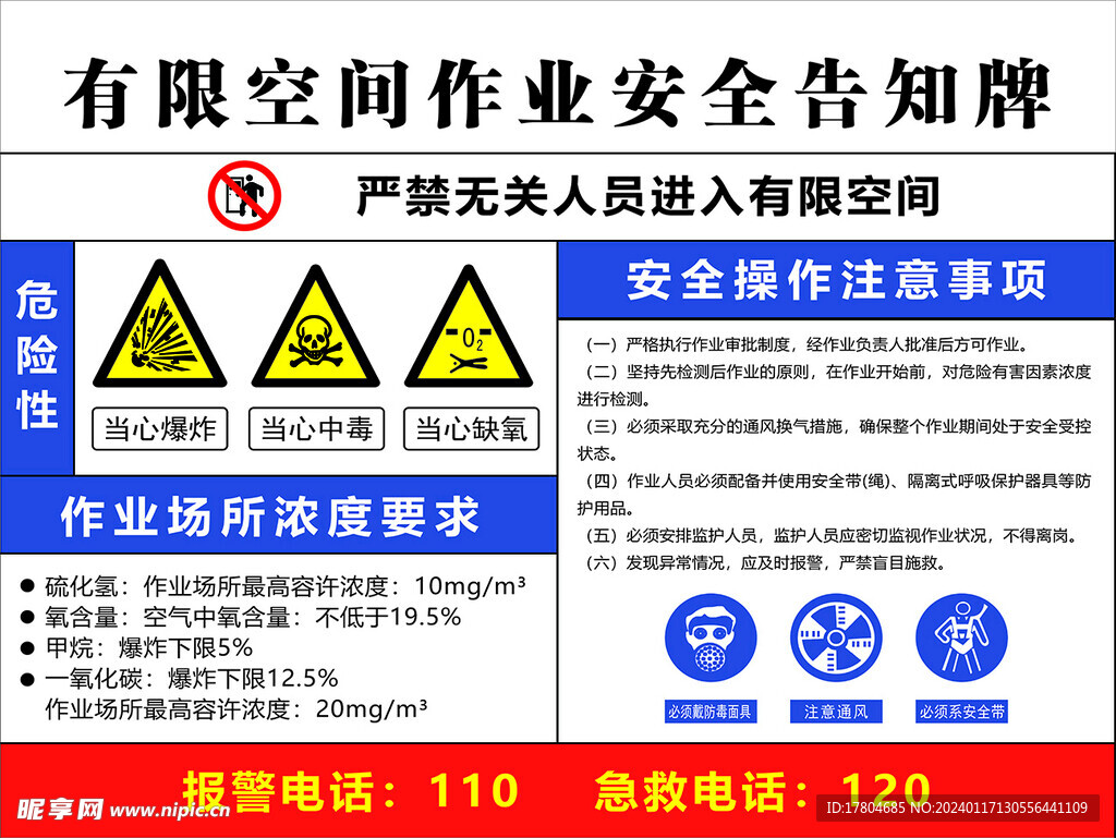 有限空间作业安全告知牌