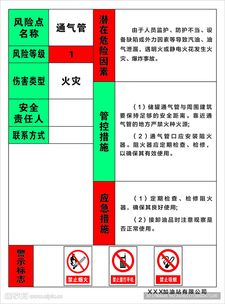 加油站职业病危害告知牌