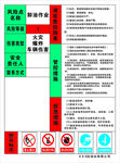 加油站职业病危害告知牌