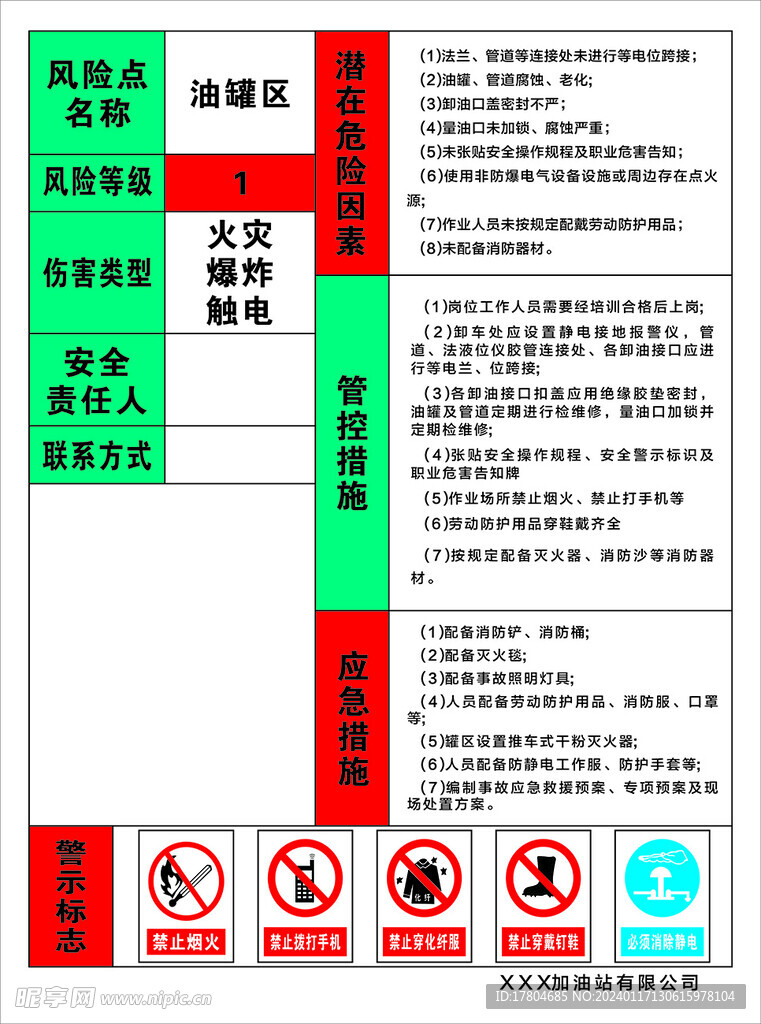 加油站职业病危害告知牌