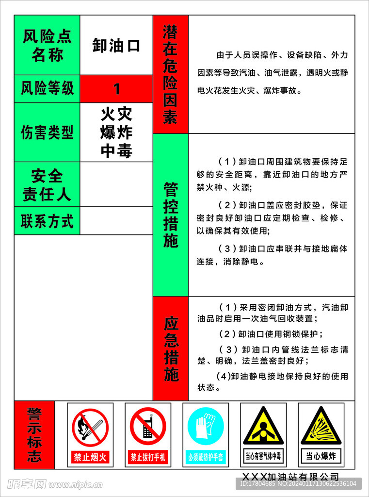 加油站职业病危害告知牌