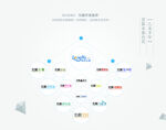 企业文化墙