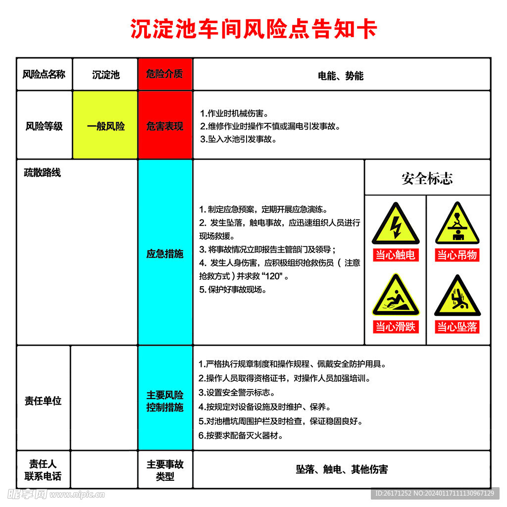 风险告知卡