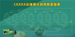 桌球俱乐部双败赛制晋级表