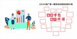培训照片墙