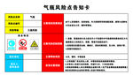 气瓶风险点告知卡