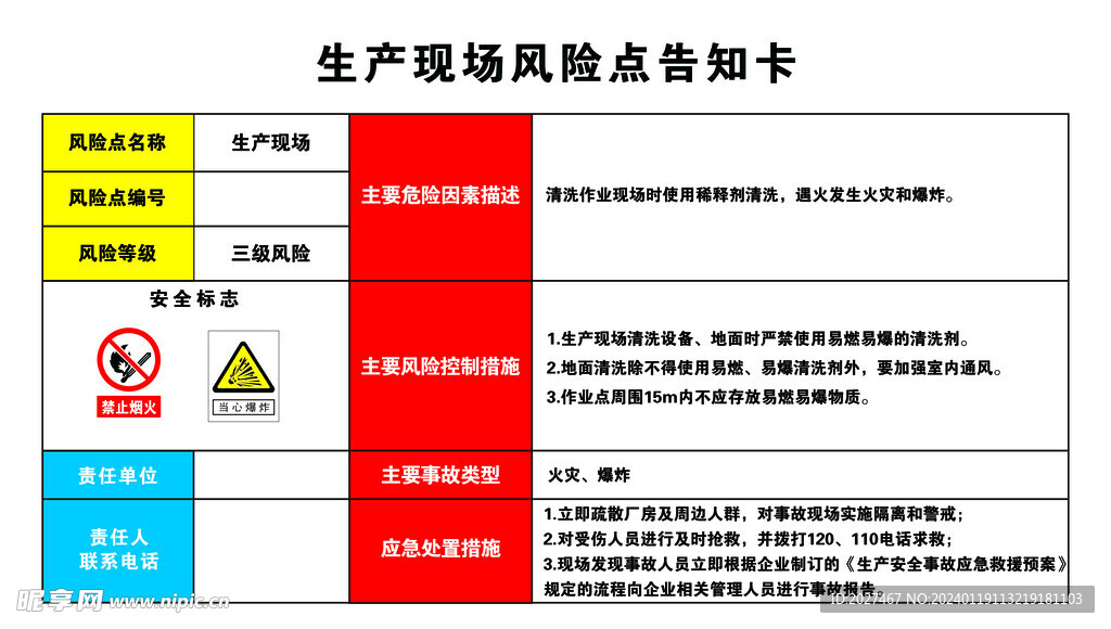 生产现场风险点告知卡