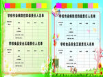 学校食品安全负责人