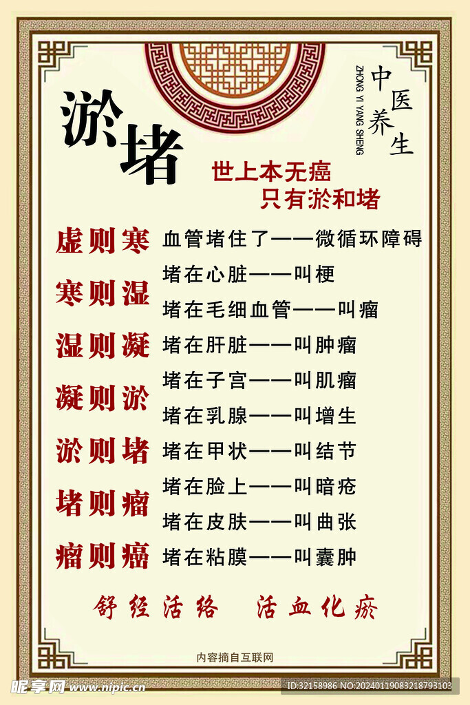 养生展板