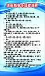 洗碗机安全操作规程