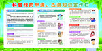 科普预防甲流乙流知识宣传栏