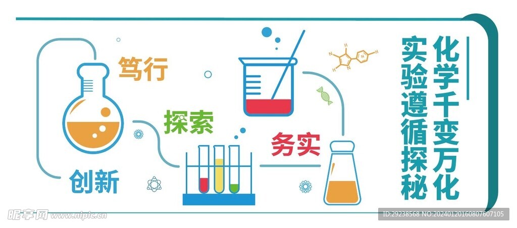 科学文化墙