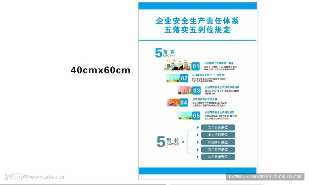 安全生产责任体系五落实五到位