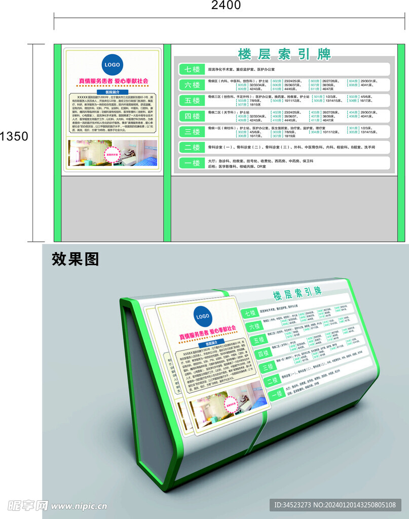    医院大厅导视牌