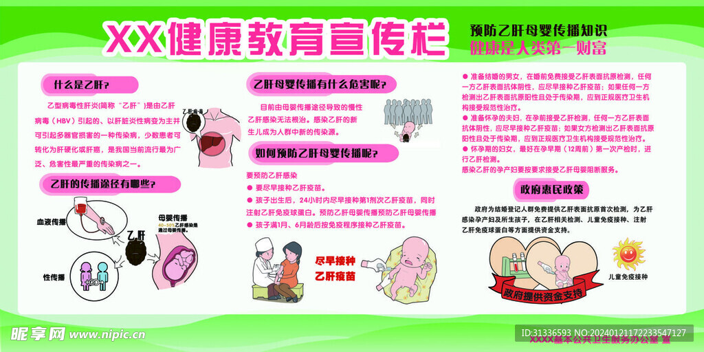 健康教育宣传栏