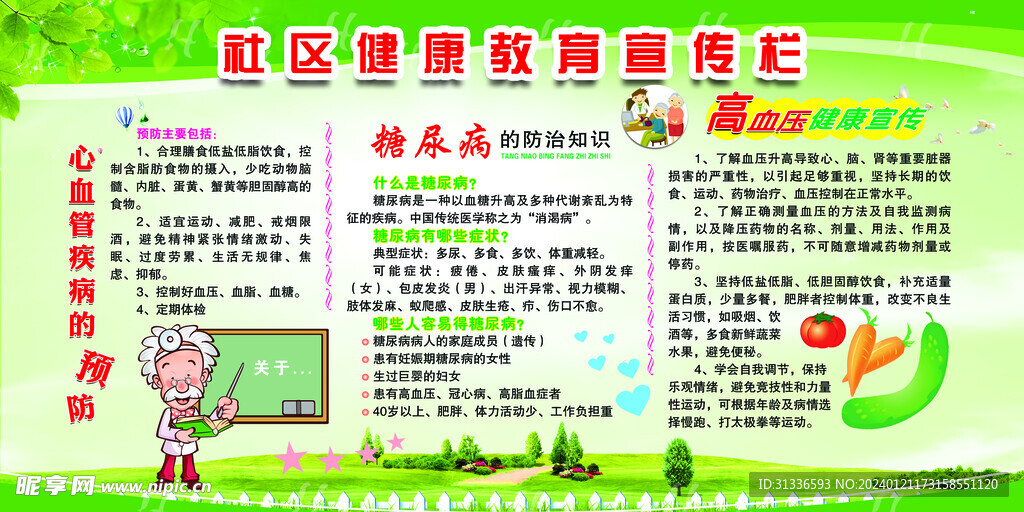 健康教育宣传栏