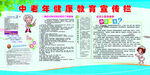 健康教育宣传栏
