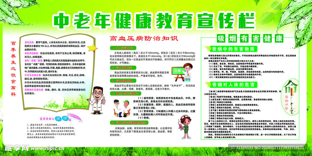 健康教育宣传栏