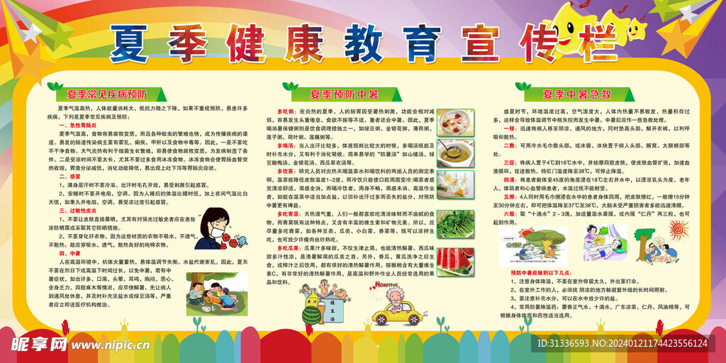 健康教育宣传栏