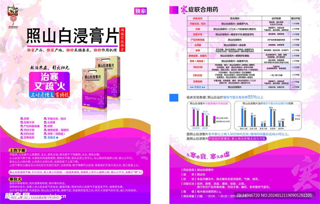 药品介绍宣传单