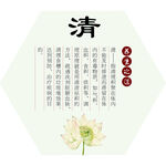 中医形象墙