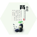 中医形象墙 肾恐伤