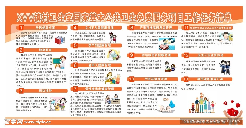 村卫生室国家基本公共卫生免费服
