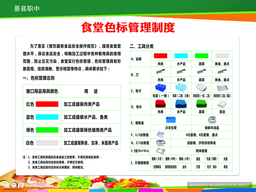 食堂色标管理制度