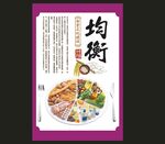 餐厅均衡海报