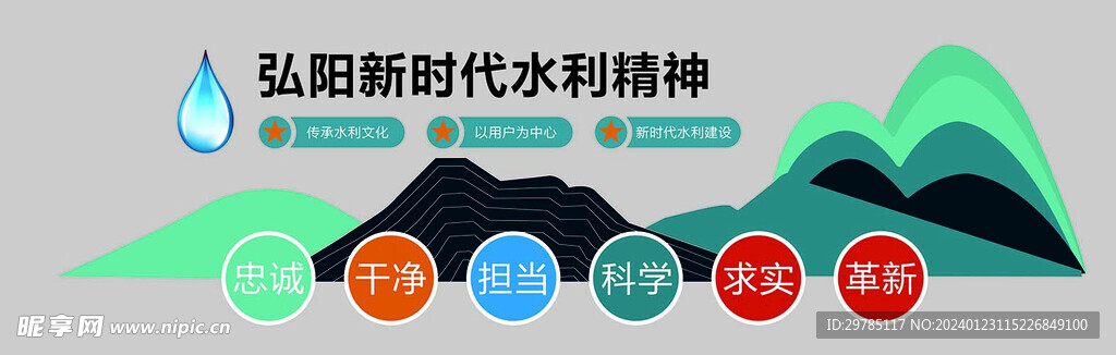 爱护水资源文化墙