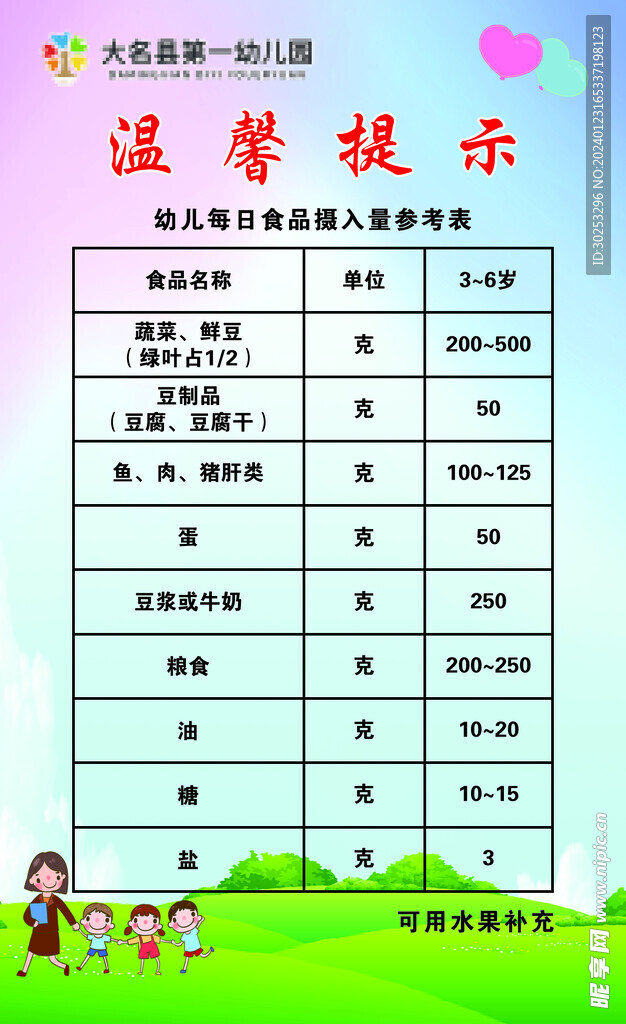 食品摄入量