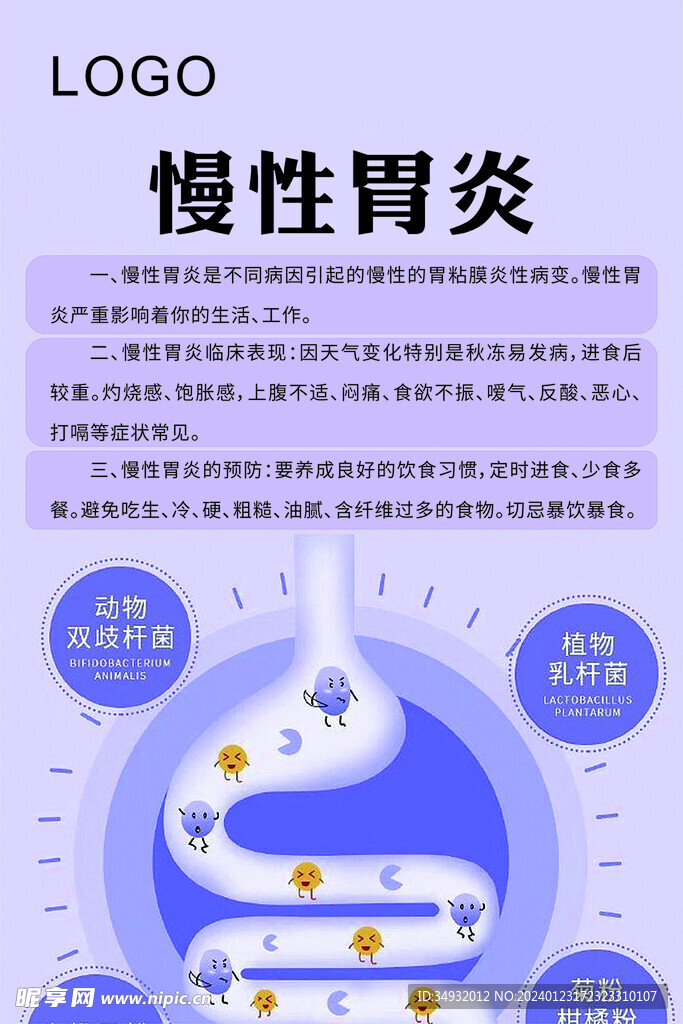 慢性胃炎海报