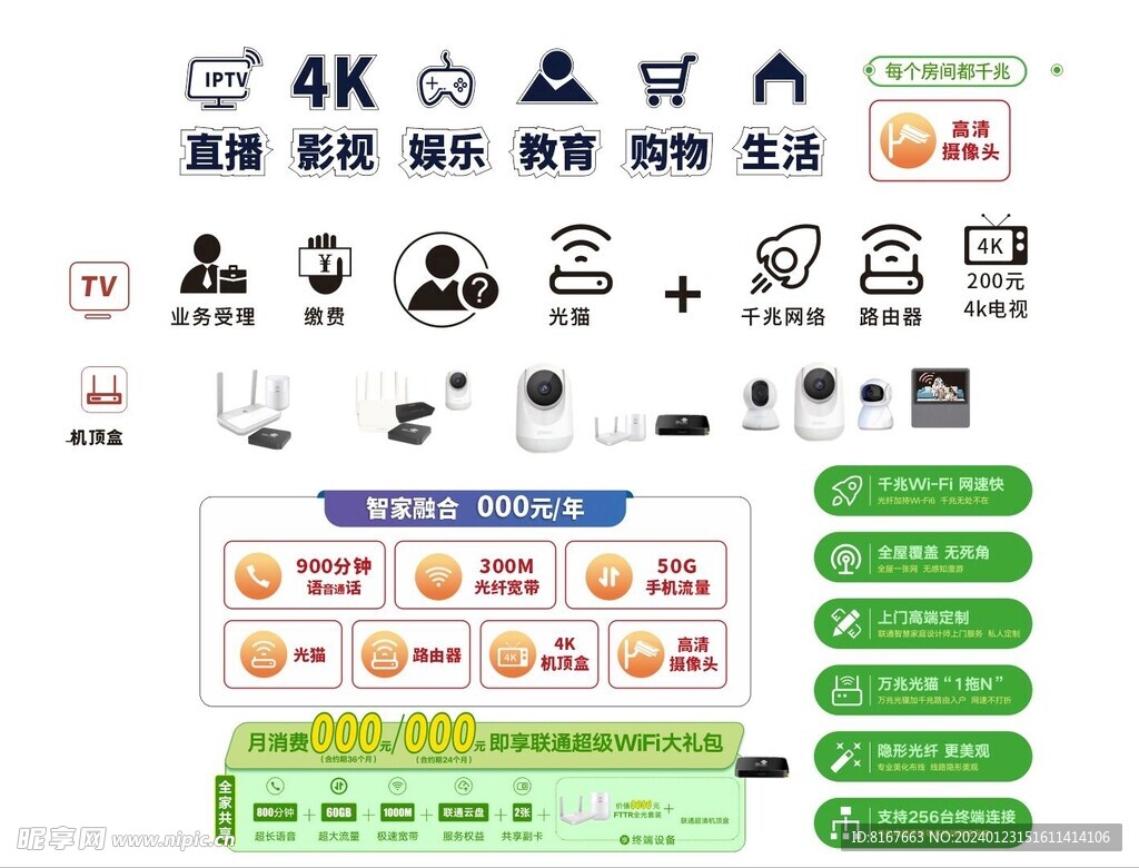 通讯小图标