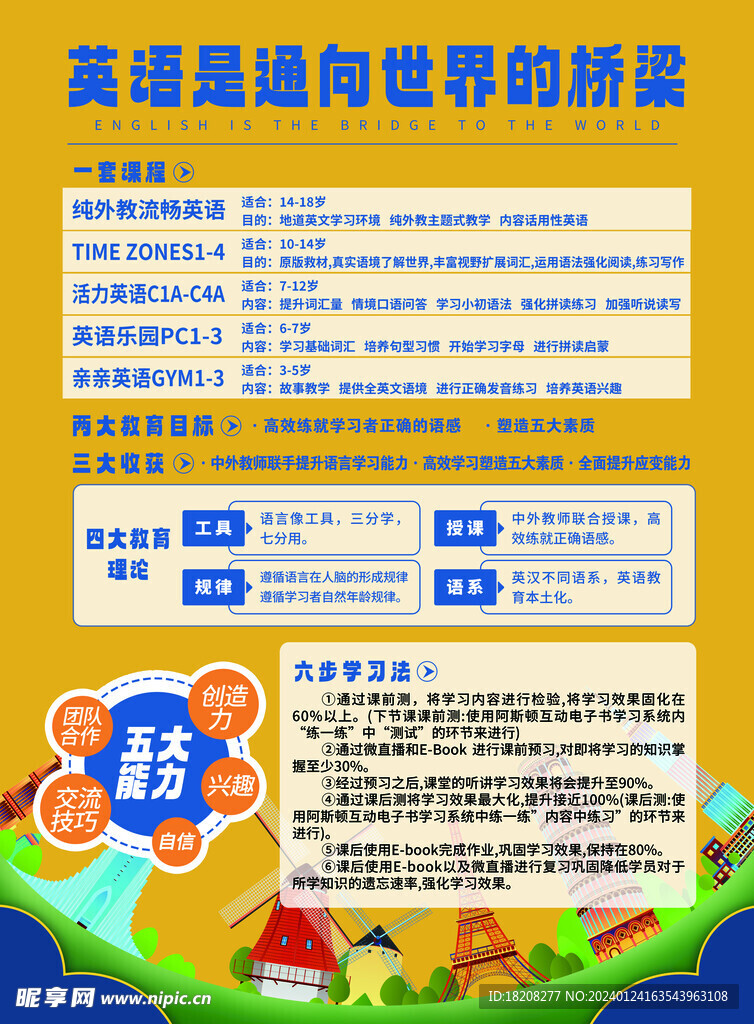 英语单页海报