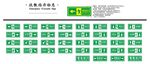 疏散指示标志