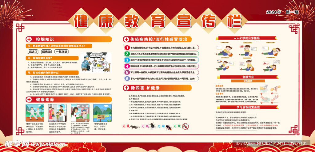 健康教育宣传栏