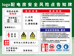 配电房安全风险点告知牌