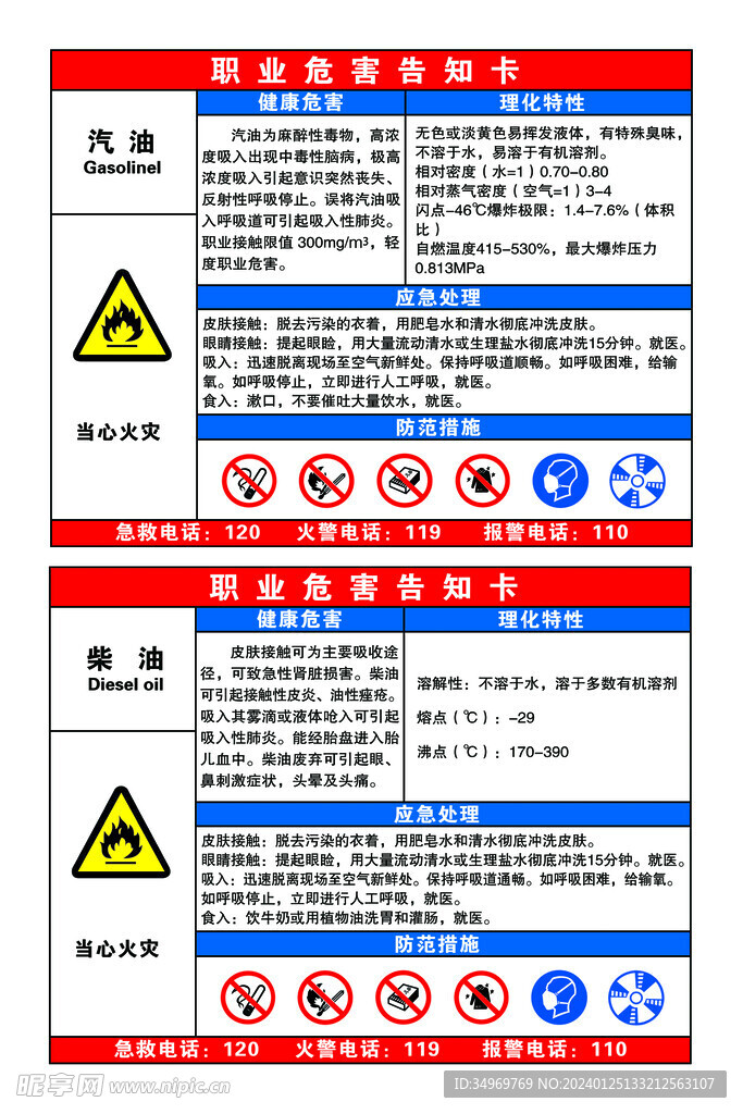 职业危害告知卡